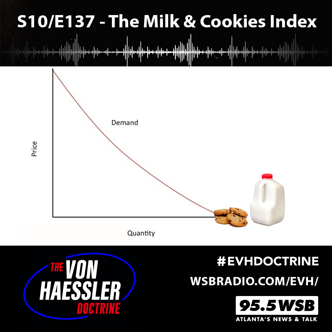 The Von Haessler Doctrine S10/E137 - The Milk & Cookies Index