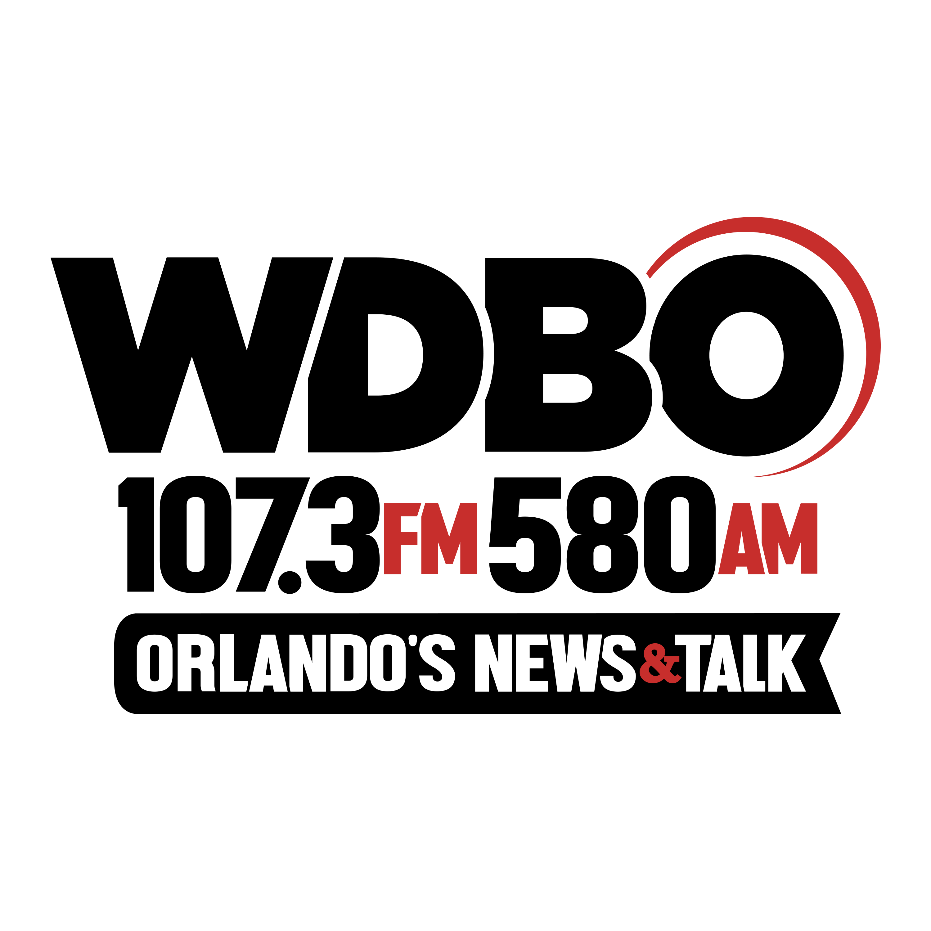 Orlando's Morning News Express
